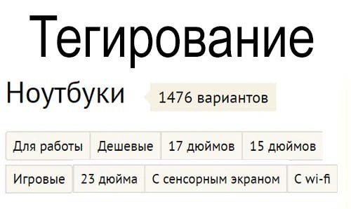 Что такое тегирование: его суть, роль, влияние на SEO и результаты в Перми