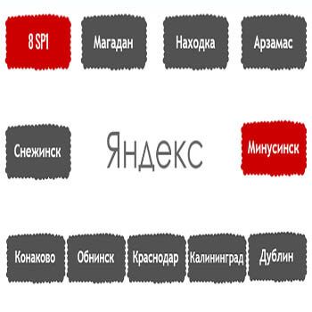 Перечень алгоритмов поисковой системы Яндекс в хронологическом порядке в Перми